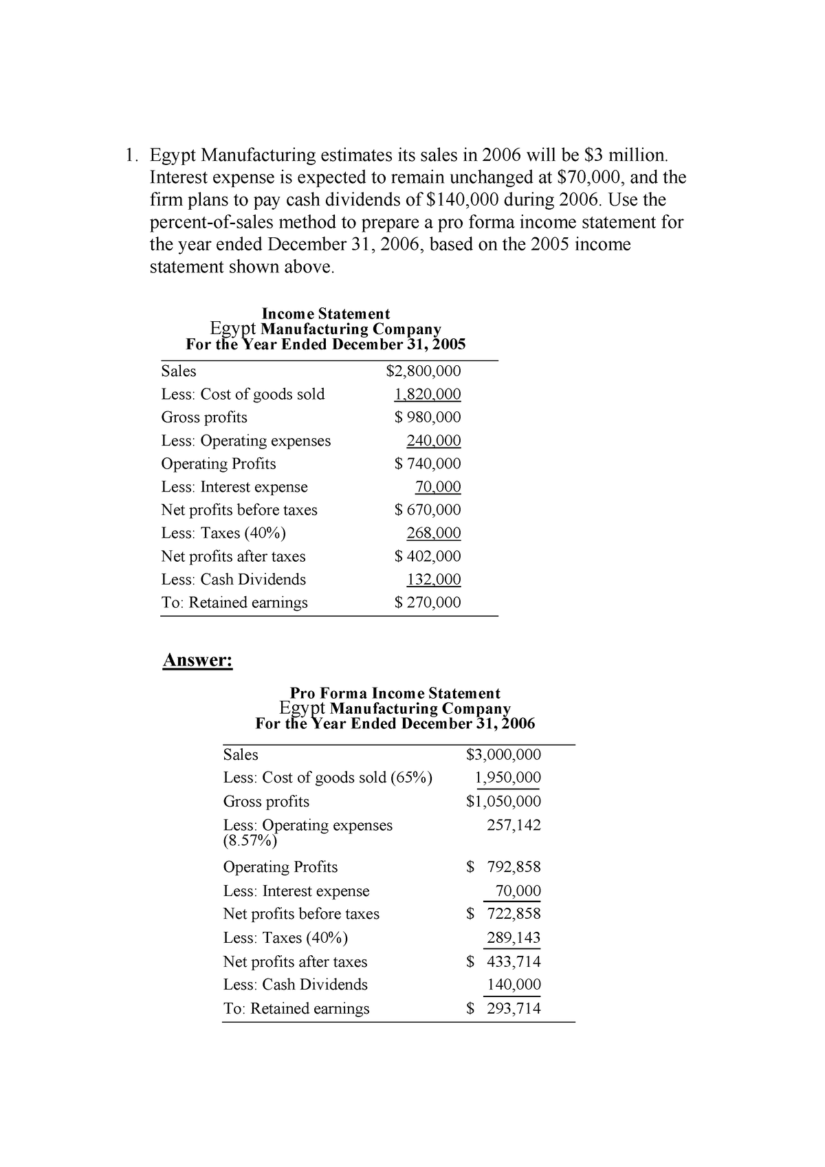 pro-forma-income-statement-and-balance-sheet-projected-for-future-1