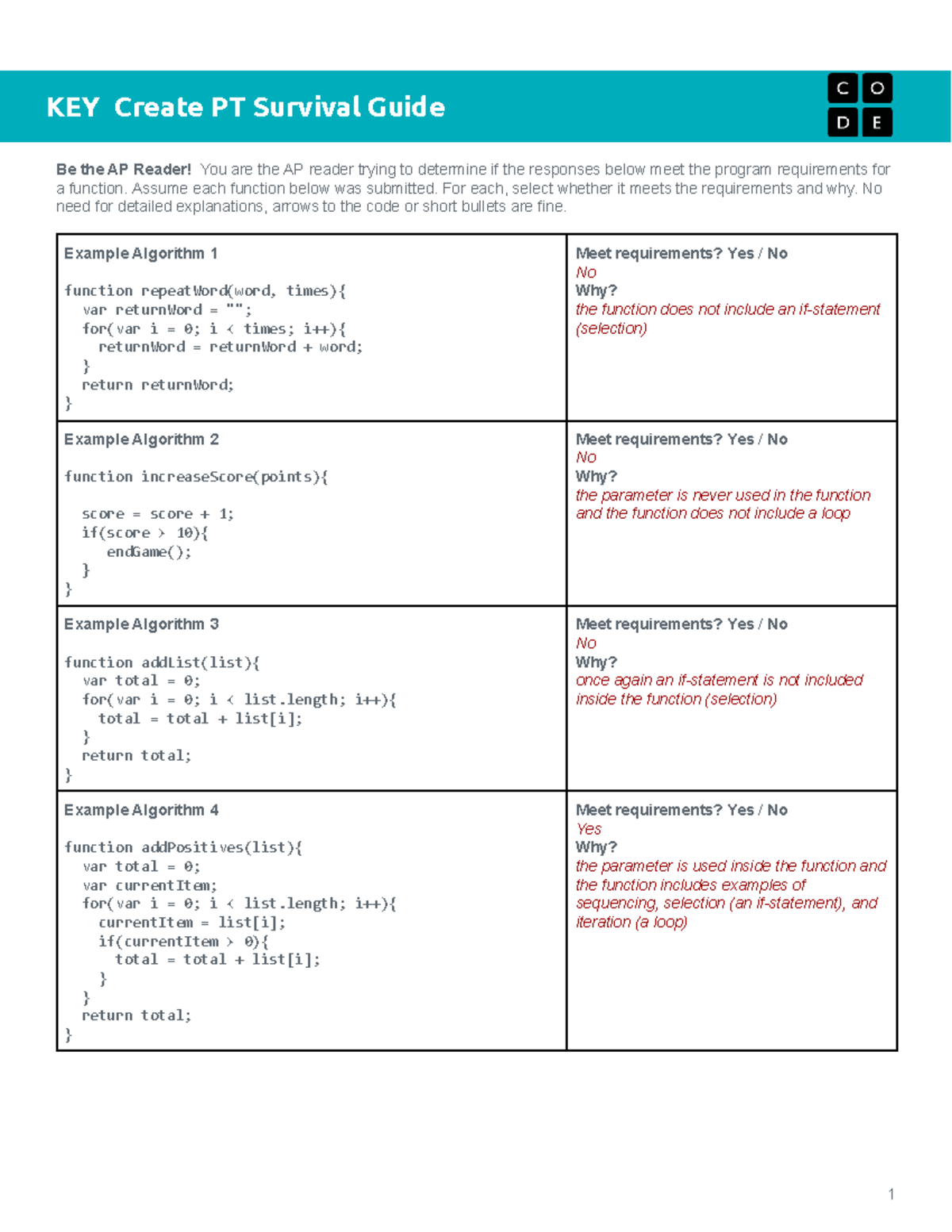 Copy of [KEY] Create PT - Survival Guide 2023-2024 - KEY Create PT ...