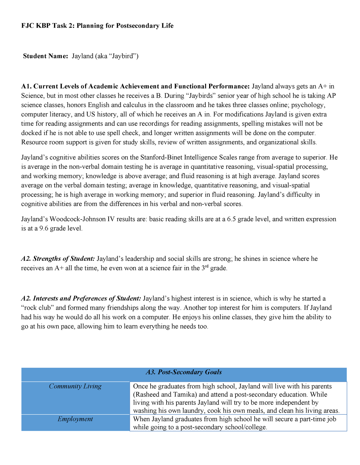 Fjc Kbp Task 2 Task 2 Fjc1 Fjc Kbp Task Planning For Postsecondary Life Student Name Jayland Aka Jaybird A1 Current Levels Of Academic Achievement And Studocu