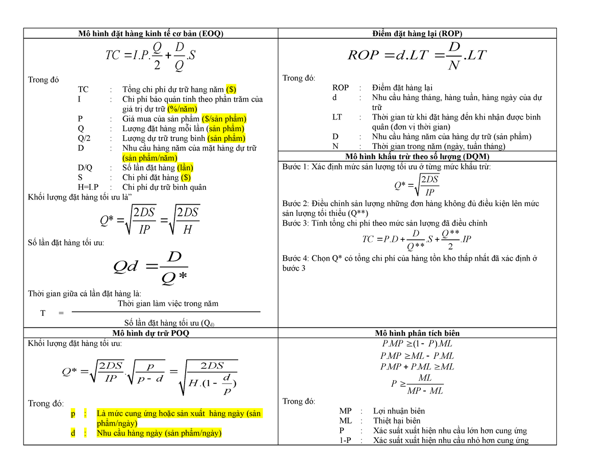 Tổng hợp 71 về mô hình eoq được áp dụng khi nào mới nhất  Tin học Đông Hòa
