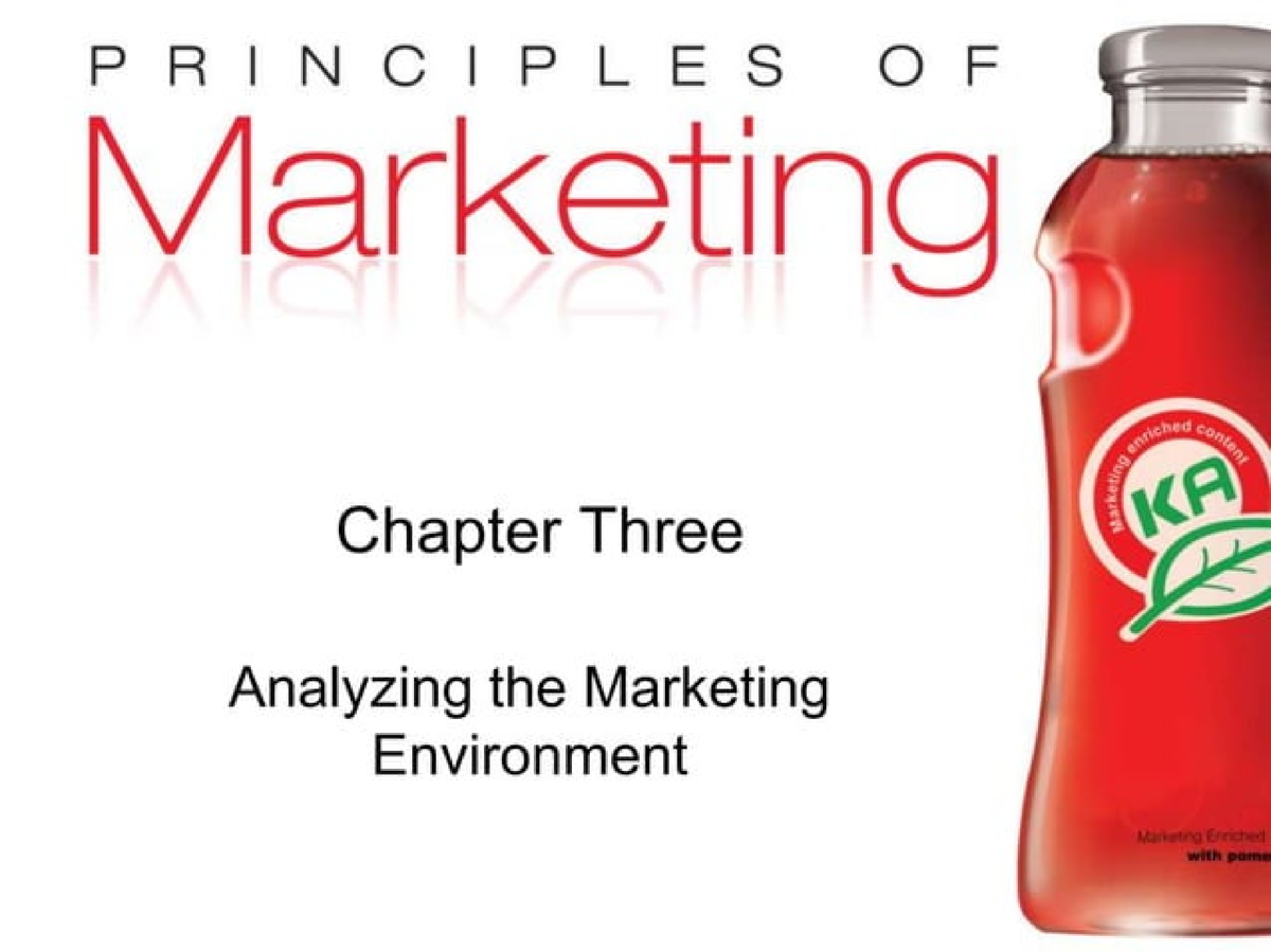 marketing principles assignment 3