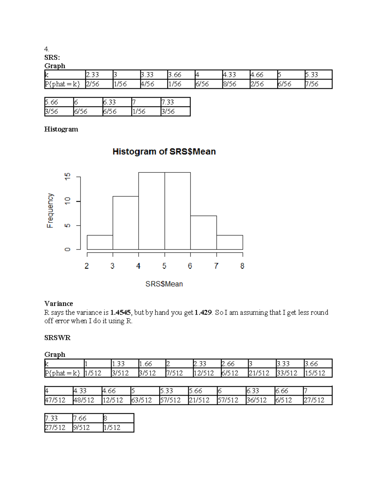 Homework 3 - 4. SRS: Graph k 2 3 3 3 4 4 4 5 5. P{phat = k} 2/56 1/56 4 ...