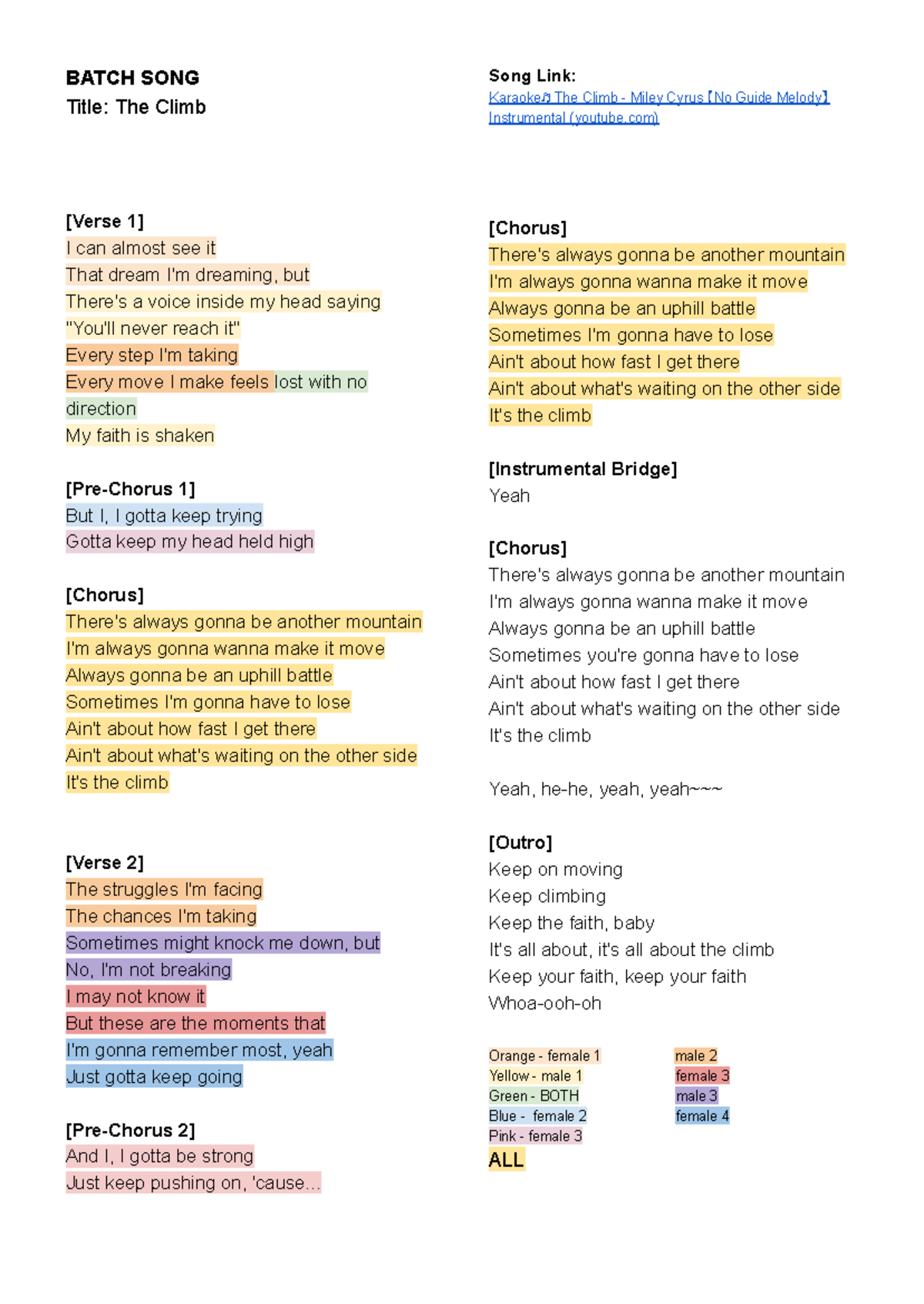 Batch & Tribute Songs - for study purposes only do not copy - BATCH ...