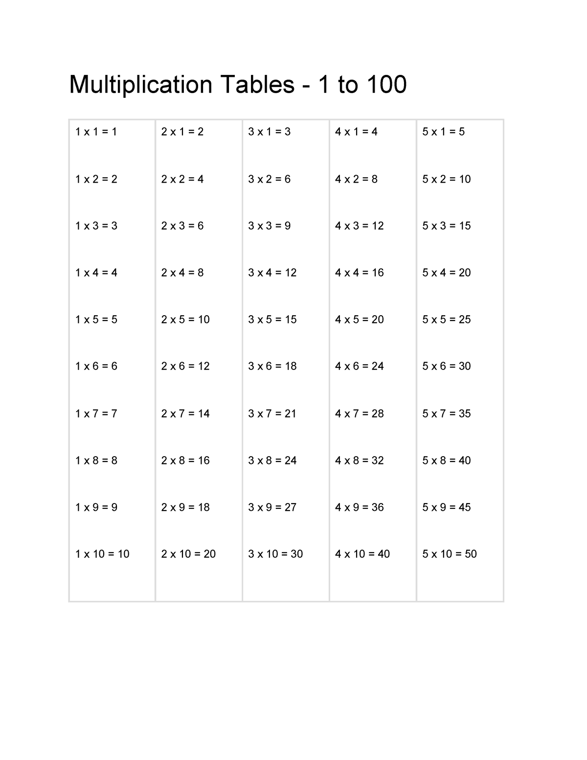 multiplication-table-chart-1