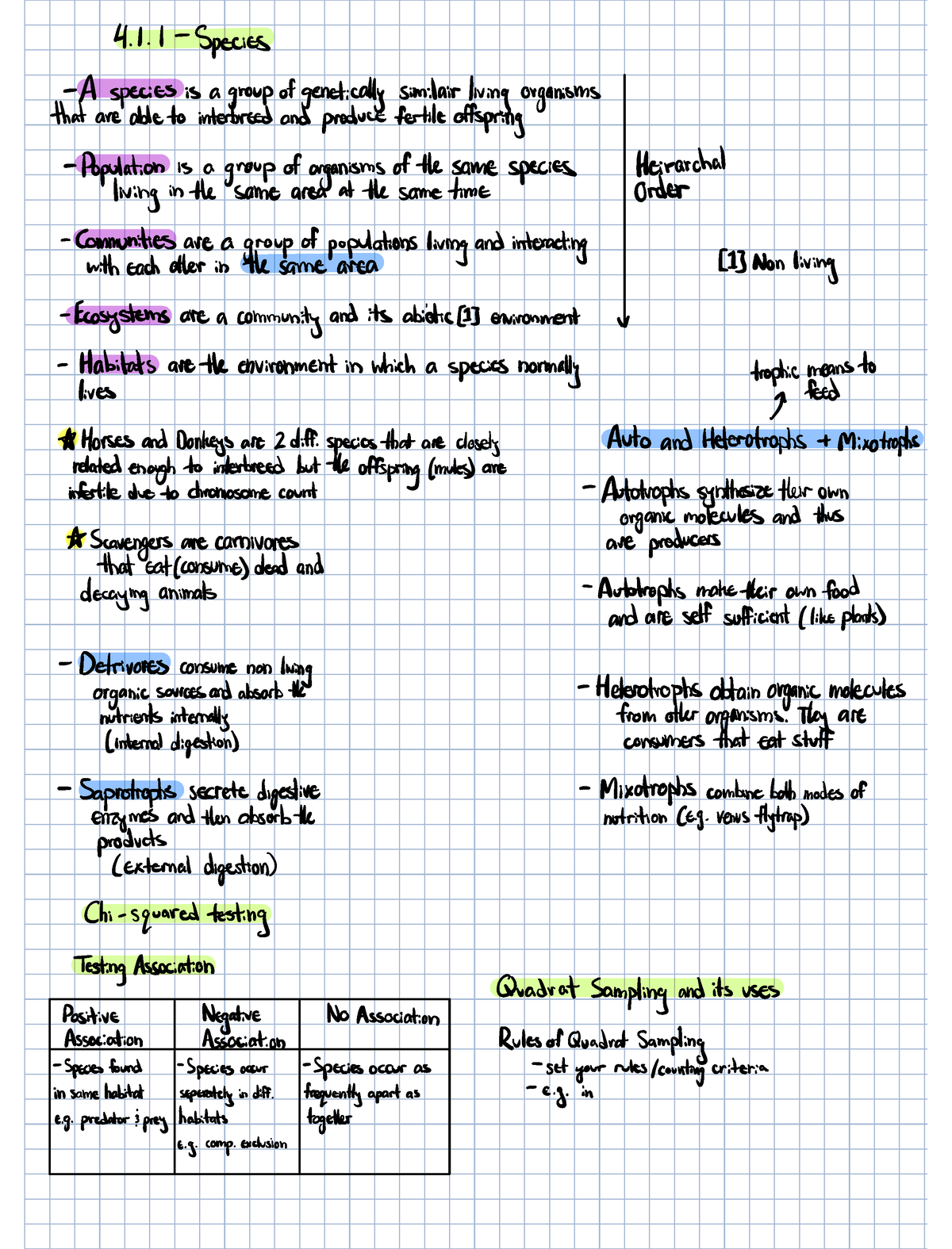 Unit 4 - Ecology - BIOL 111 - CCBC - Studocu