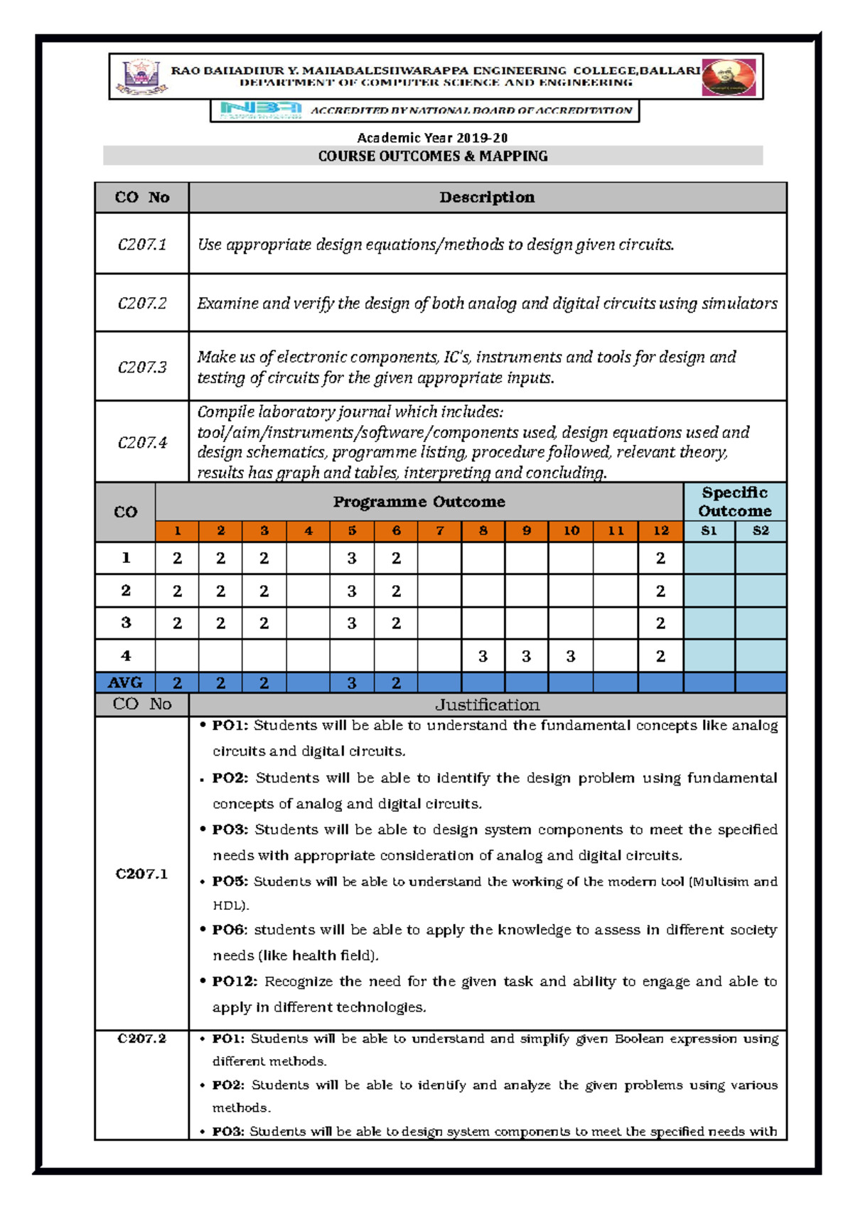 10 Course Outcomes LAB - Hi bro - Academic Year 2019- COURSE OUTCOMES ...