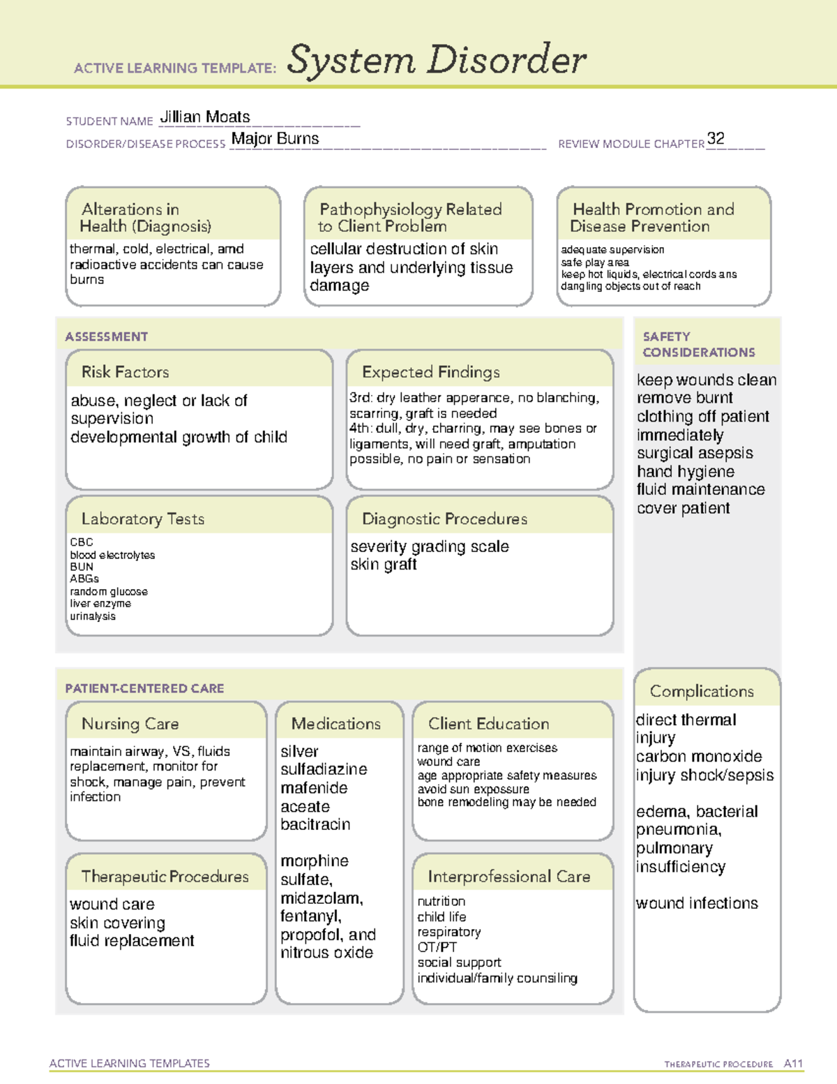 Remediation A ATI - ACTIVE LEARNING TEMPLATES THERAPEUTIC PROCEDURE A ...