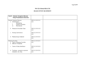 Exam 2 test blueprint -BGQuestion Module Topic Node/ Competency Notes ...