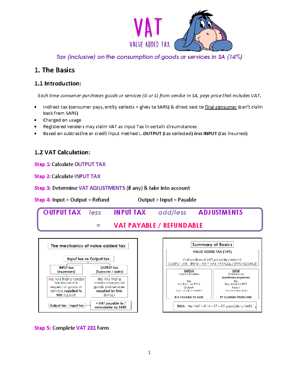 VAT Breakdowns the framework of taxable supplies and shows you how to