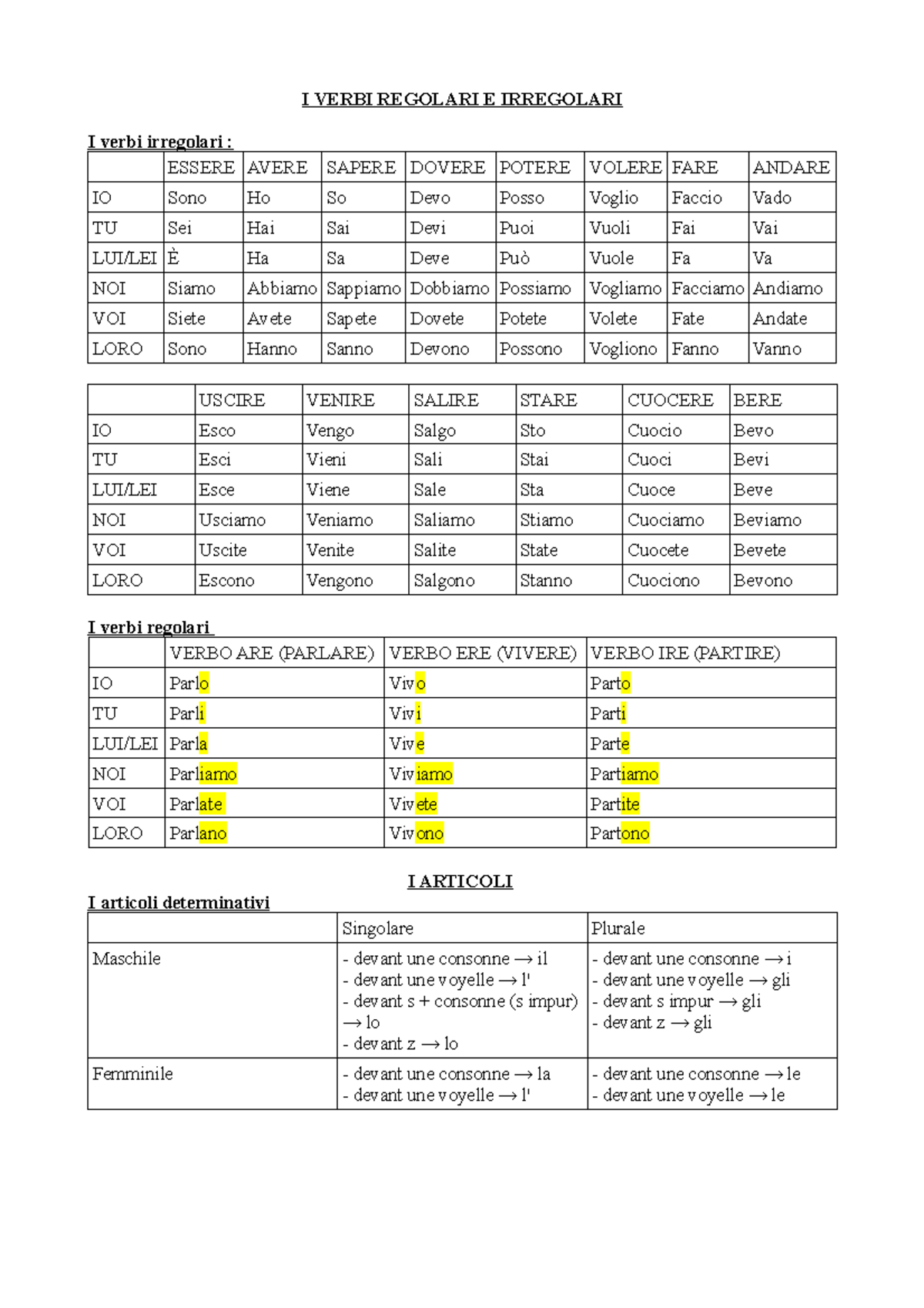 exercice-conjugaison-en-italien-jmnbc