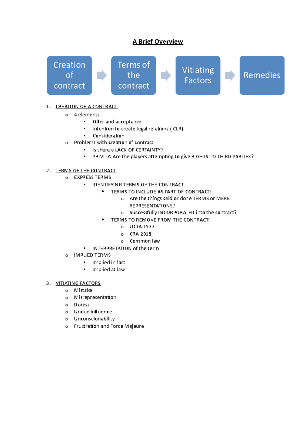 assignment 14.1 contract problem