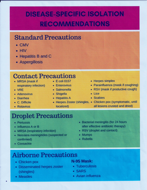 Lab Value-Nurse Nation - Labs NurseNation • These charts are for ...