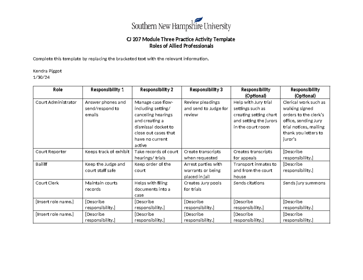 Kendra Piggot CJ-207 Practice Activity 3-1 Template - CJ 207 Module ...