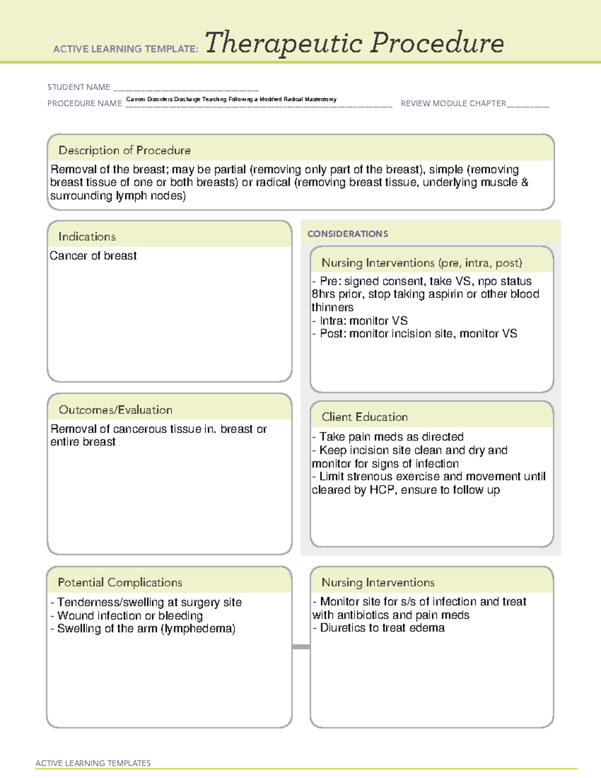 ALT Therapeutic Procedure - Mastectomy - ADN 221 - ACTIVE LEARNING ...