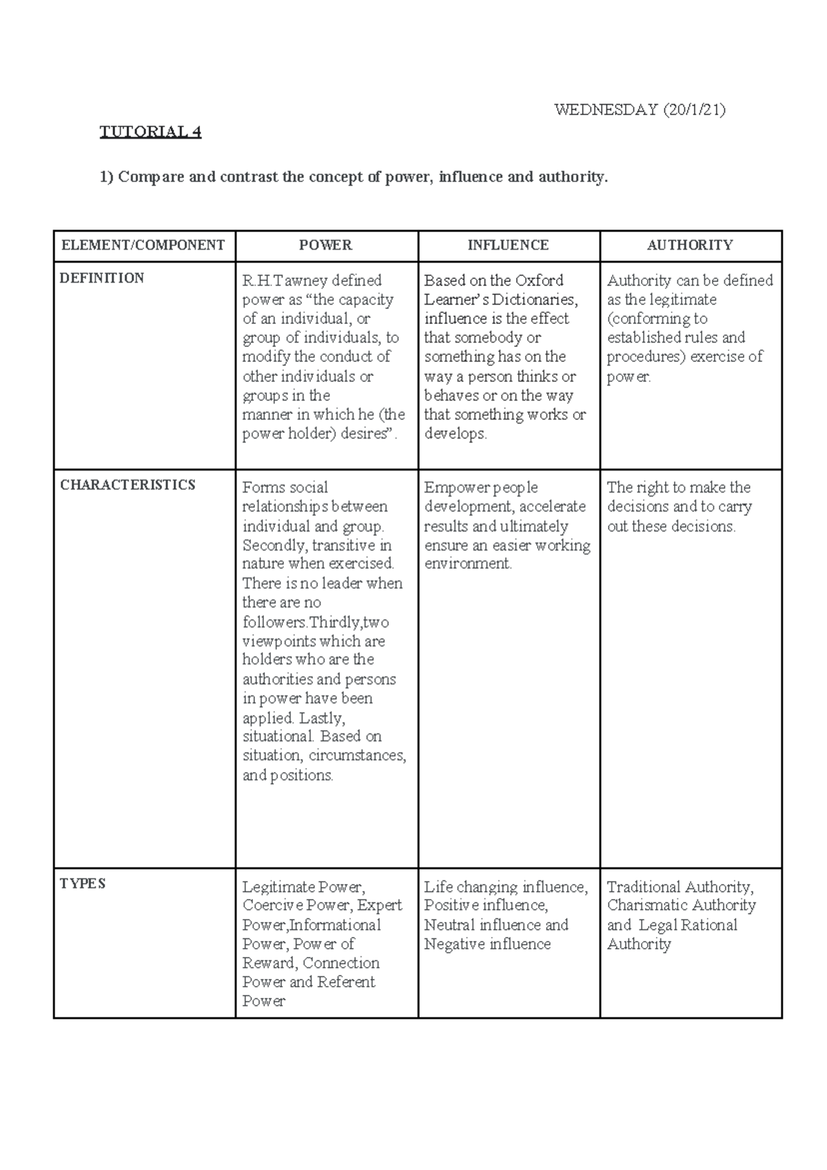 what-is-the-importance-of-studying-politics-and-governance