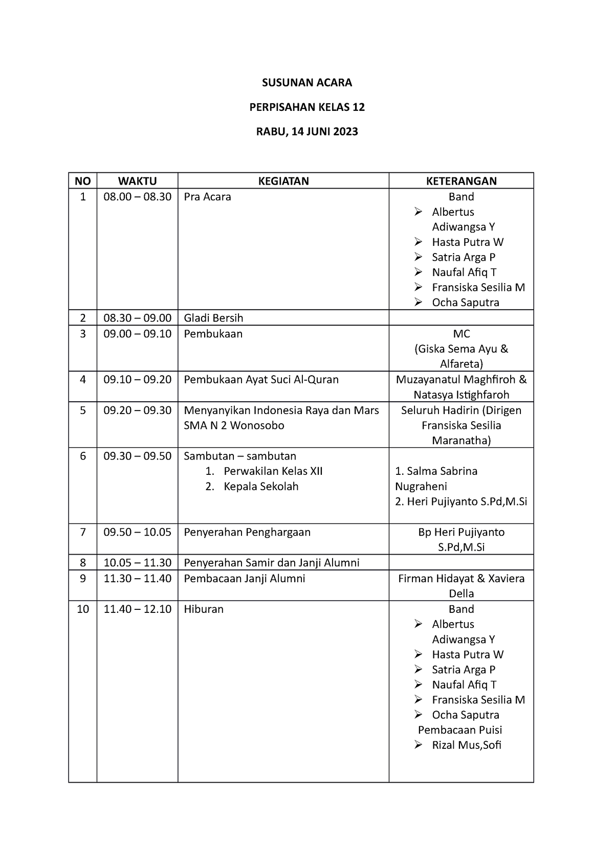 Susunan Acara Perpisahan - SUSUNAN ACARA PERPISAHAN KELAS 12 RABU, 14 ...