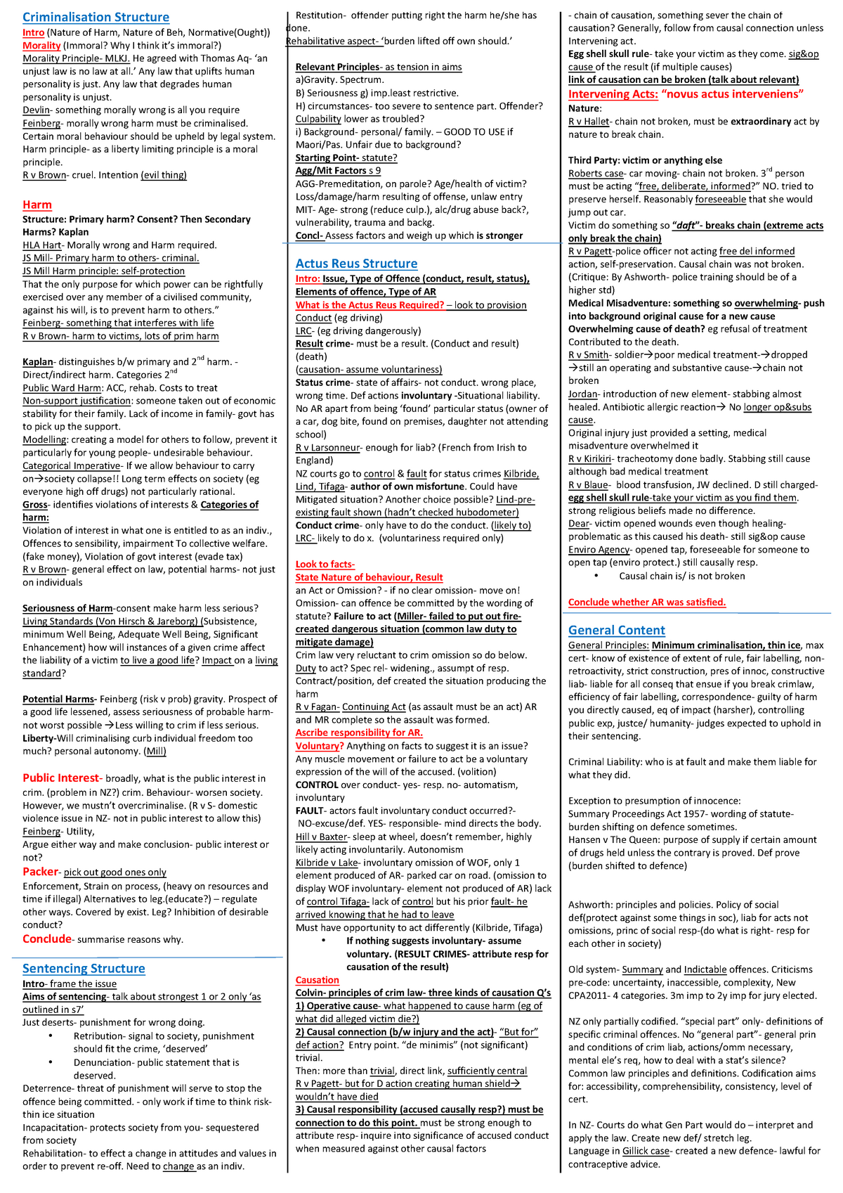 LAWS214-cheat-sheet - Summary Criminal Law - Criminalisation Structure ...