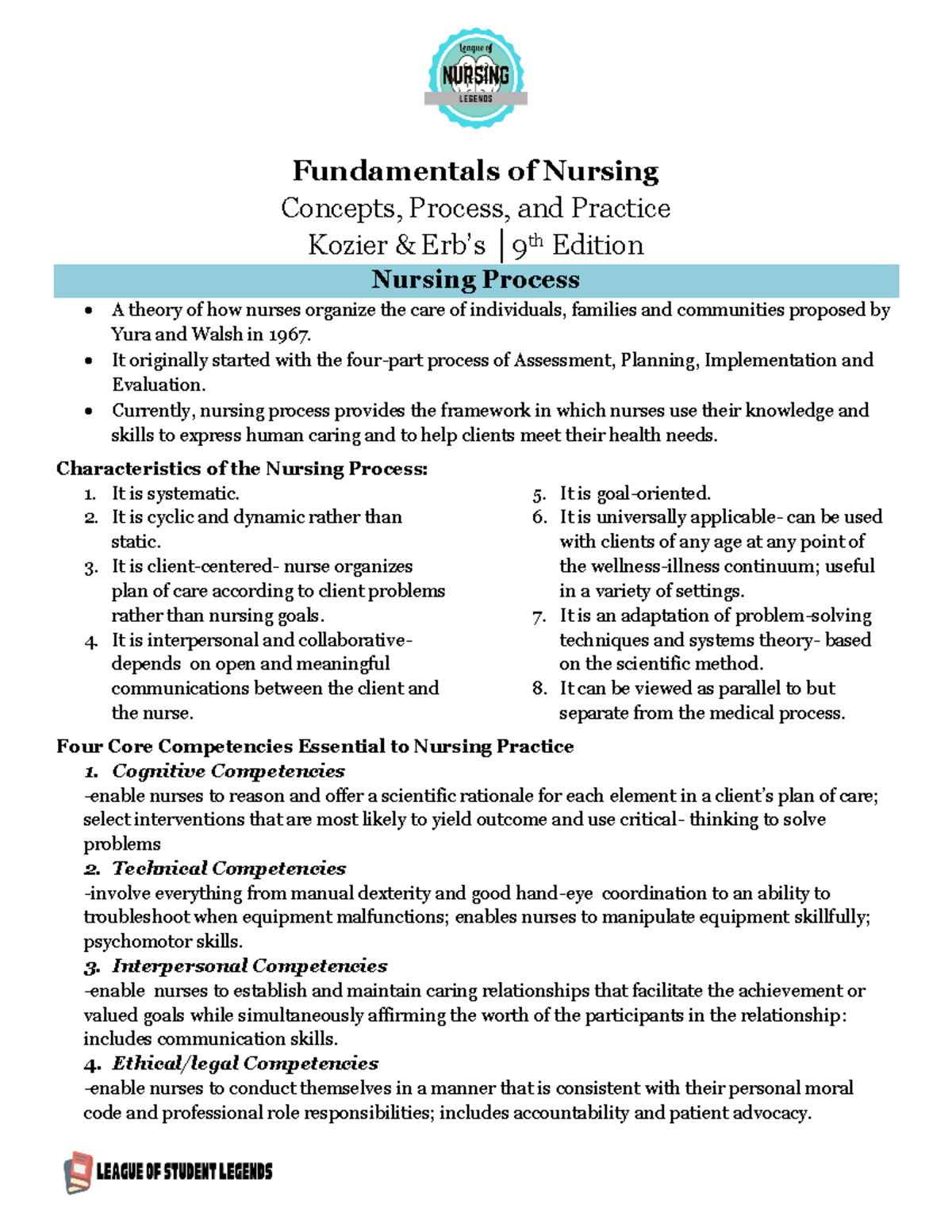 Fundamentals of Nursing Reviewer Part 2 - Fundamentals of Nursing ...