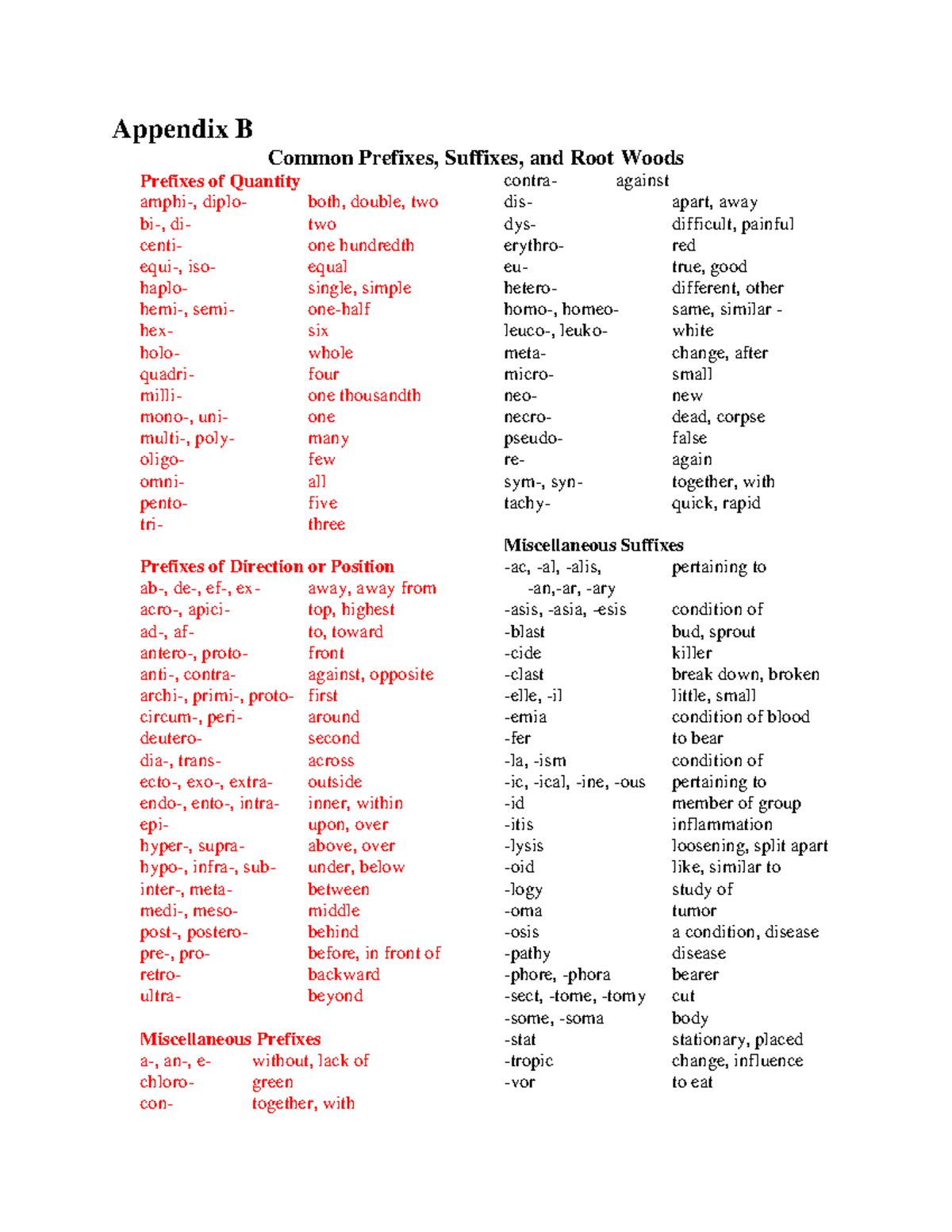 04Prefixes(1) - Yep - Appendix B Common Prefixes, Suffixes, and Root ...
