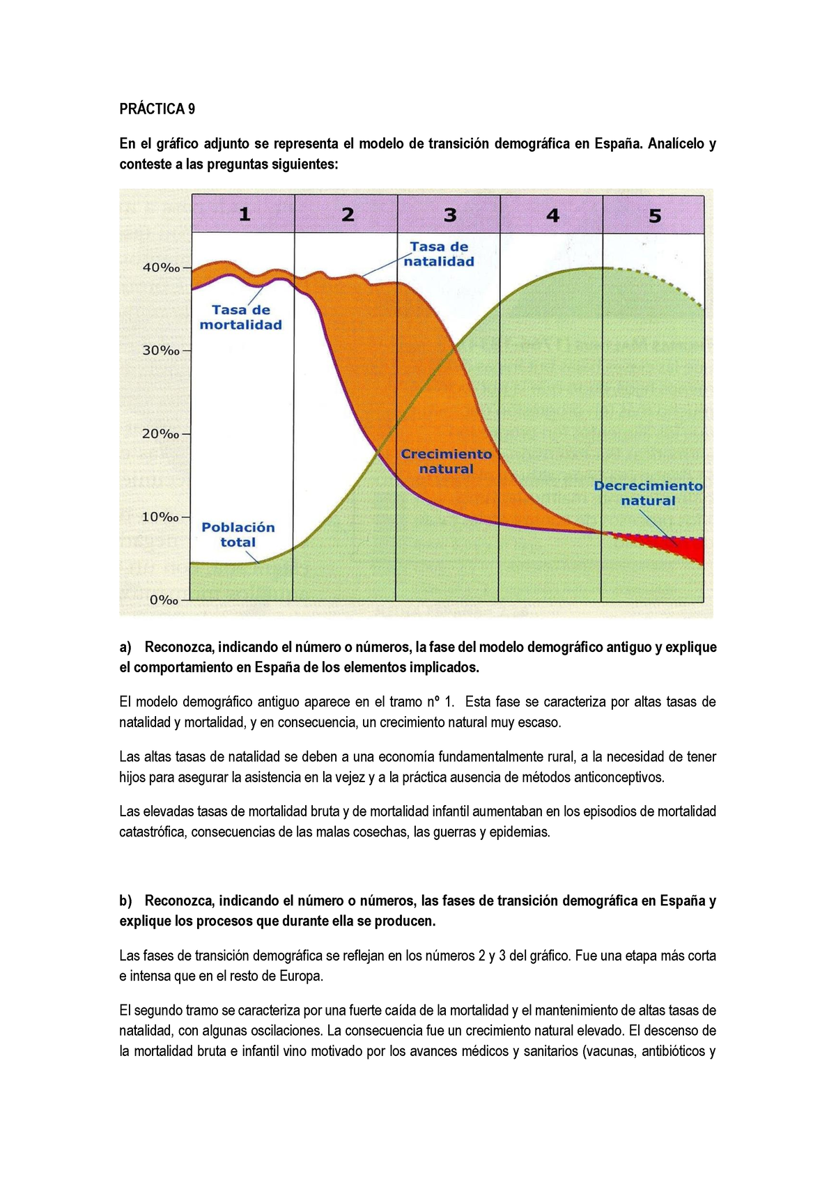 Práctica 9 Comentario Transición Demográfica - PRÁCTICA 9 En El Gráfico ...