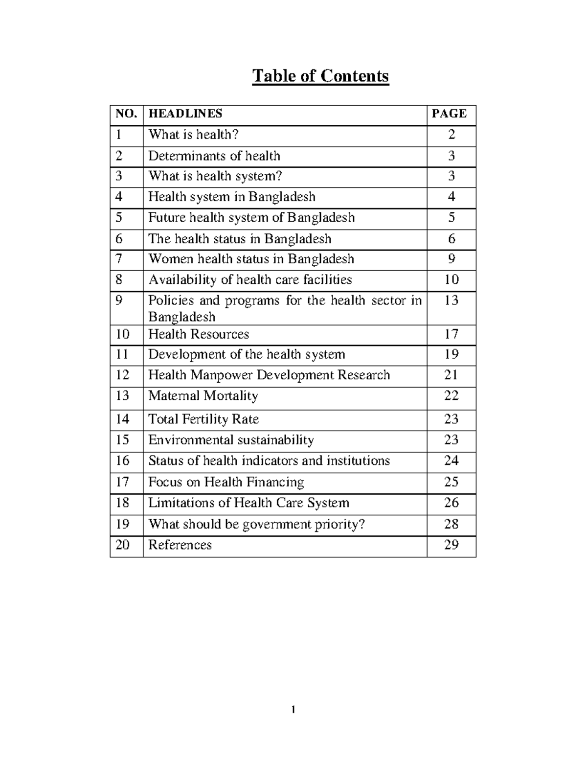 Health System of Bangladesh Table of Contents 9 Policies and programs for the health sector in