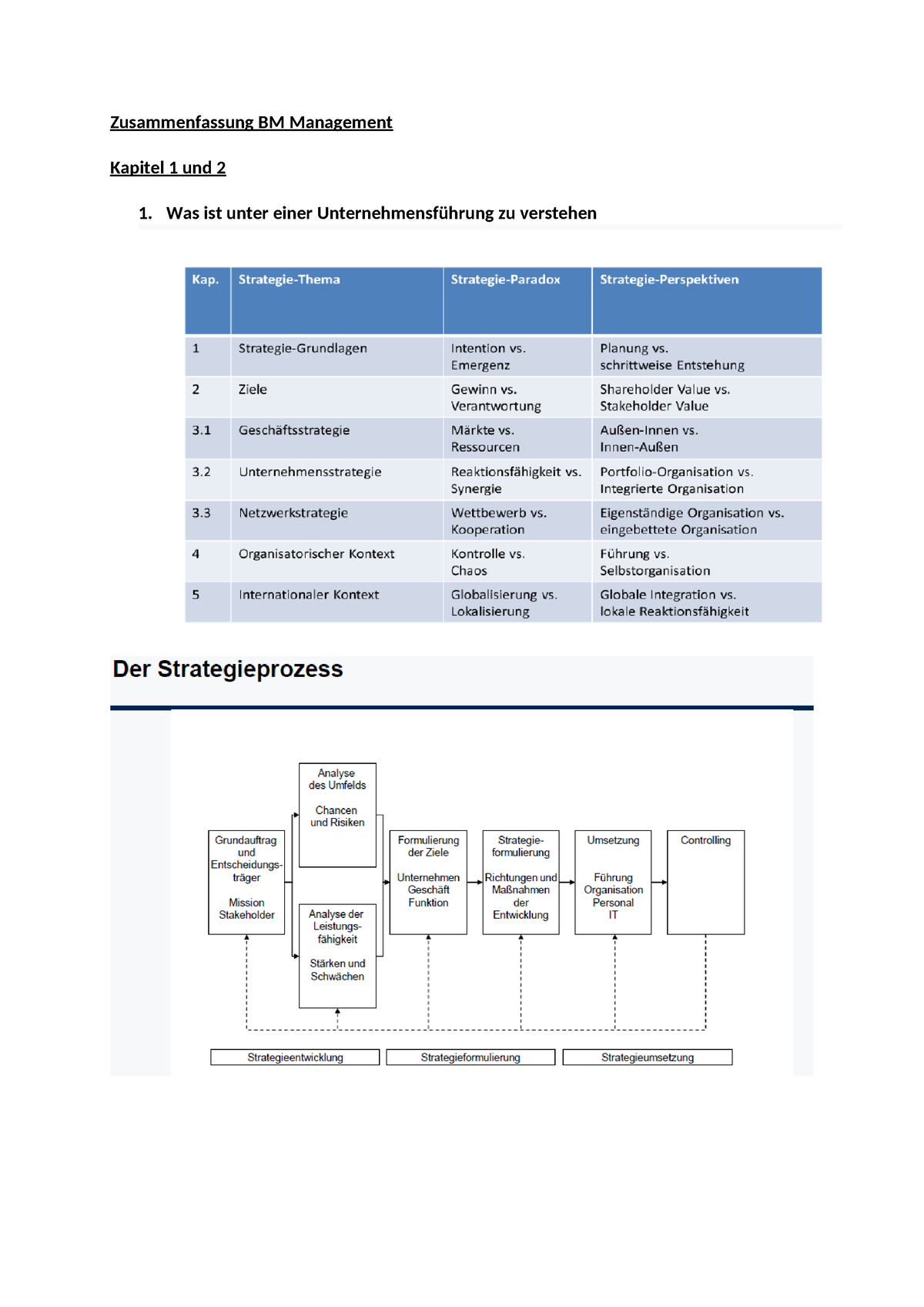 Zusammenfassung BM Management - Zusammenfassung BM Management Kapitel 1 ...