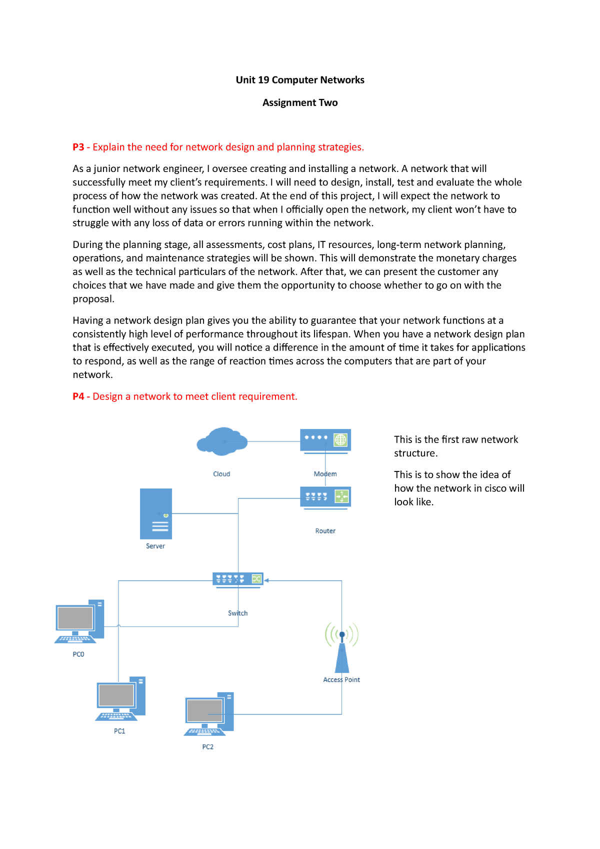 networking assignment for high school students
