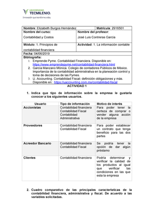 Act 1 Contabilidad Y Costos Tecmilenio Nombre Elizabeth Burgos Studocu