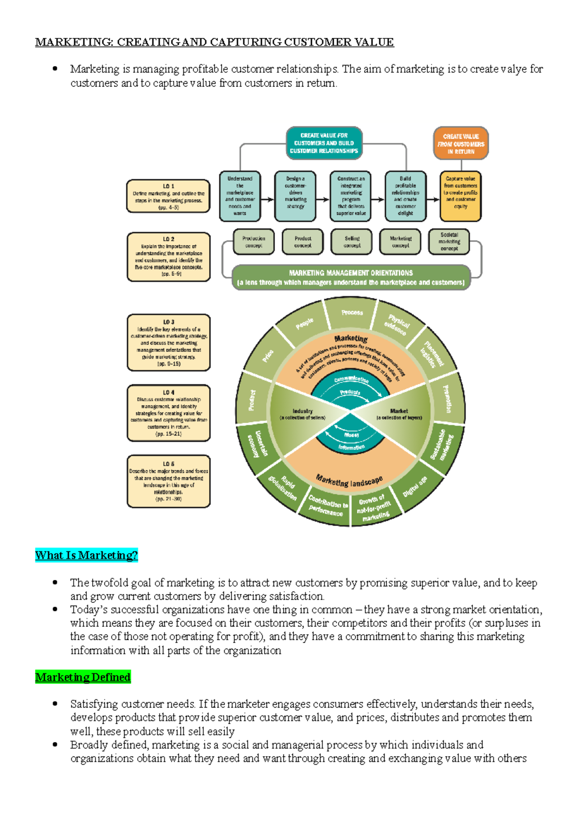 Chapter 1 - MARKETING: CREATING AND CAPTURING CUSTOMER VALUE Marketing ...
