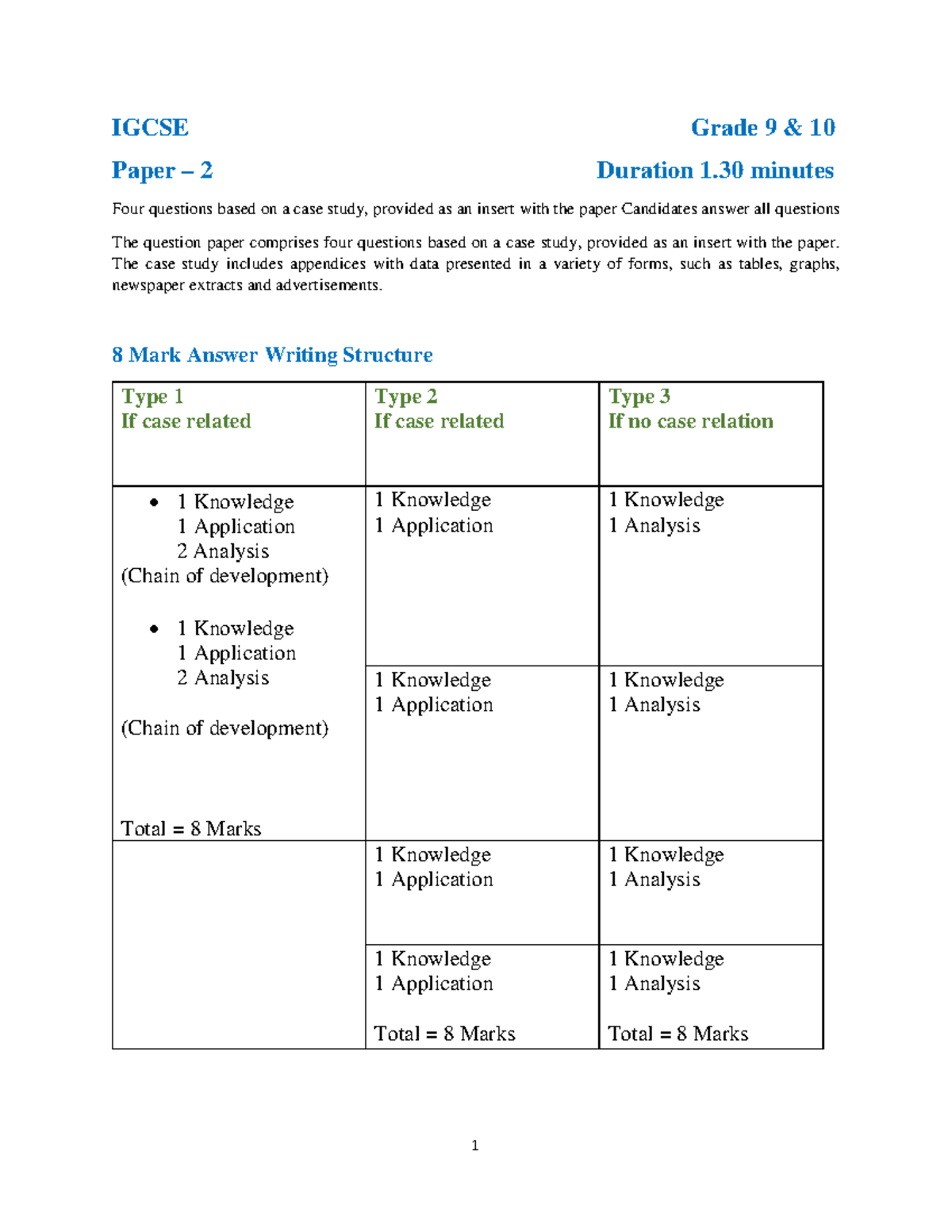 Igcse Paper -2 Format - o i don't have - IGCSE Grade 9 & 10 Paper – 2 ...