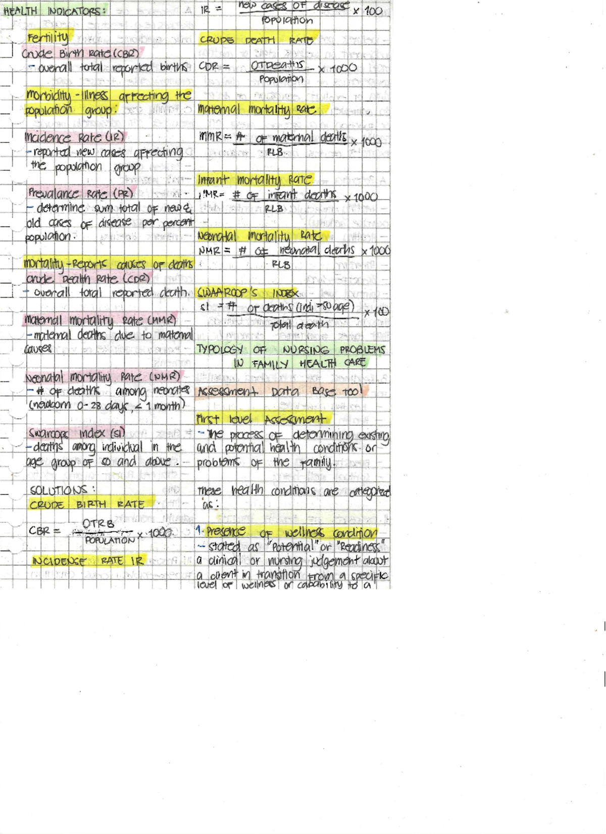 Chn notes HEALTH INDICATORS IR new cases OF disease 100 population