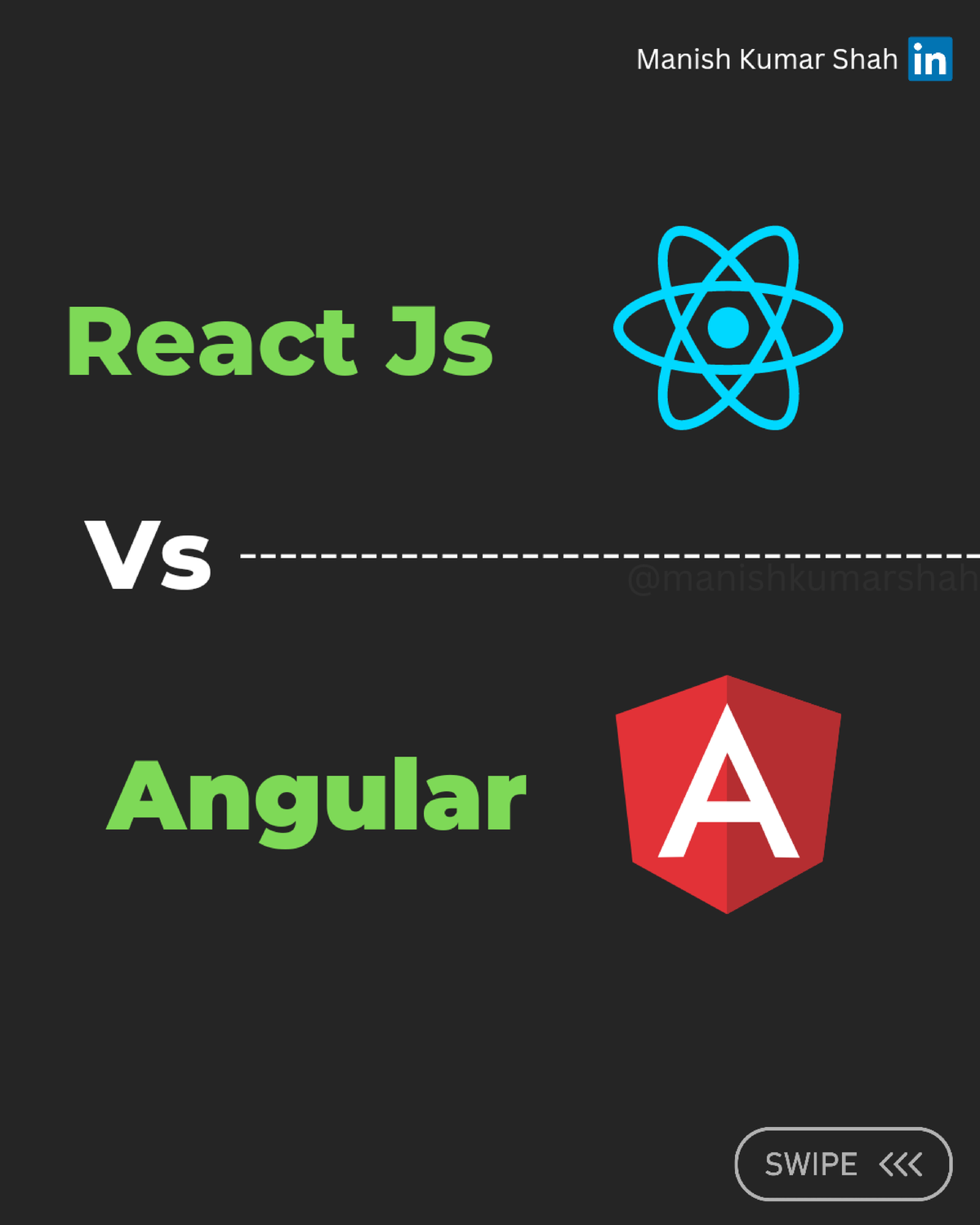 React Vs Angular - fjewnvnjowvrjnwdj - Manish Kumar Shah React is a JS ...