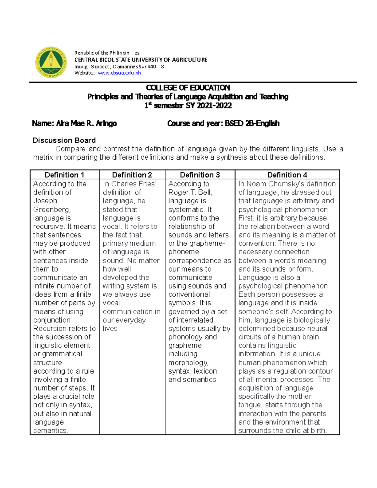 Topic 2 Activity 2 - Principles and Theories of Language for English ...
