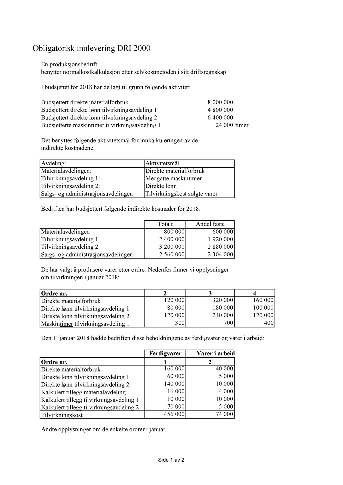 Obligatorisk Oppgave - Obligatorisk Innlevering DRI 2000 En ...