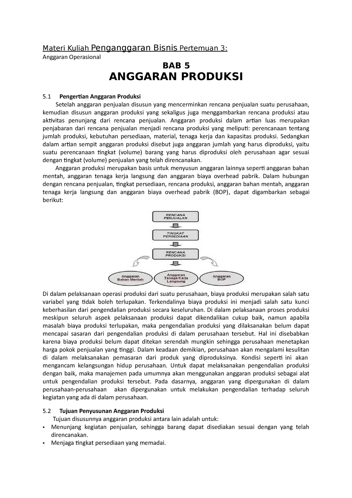 Materi Kuliah Penganggaran Bisnis Pertemuan 3 - Anggaran Produksi Dalam ...