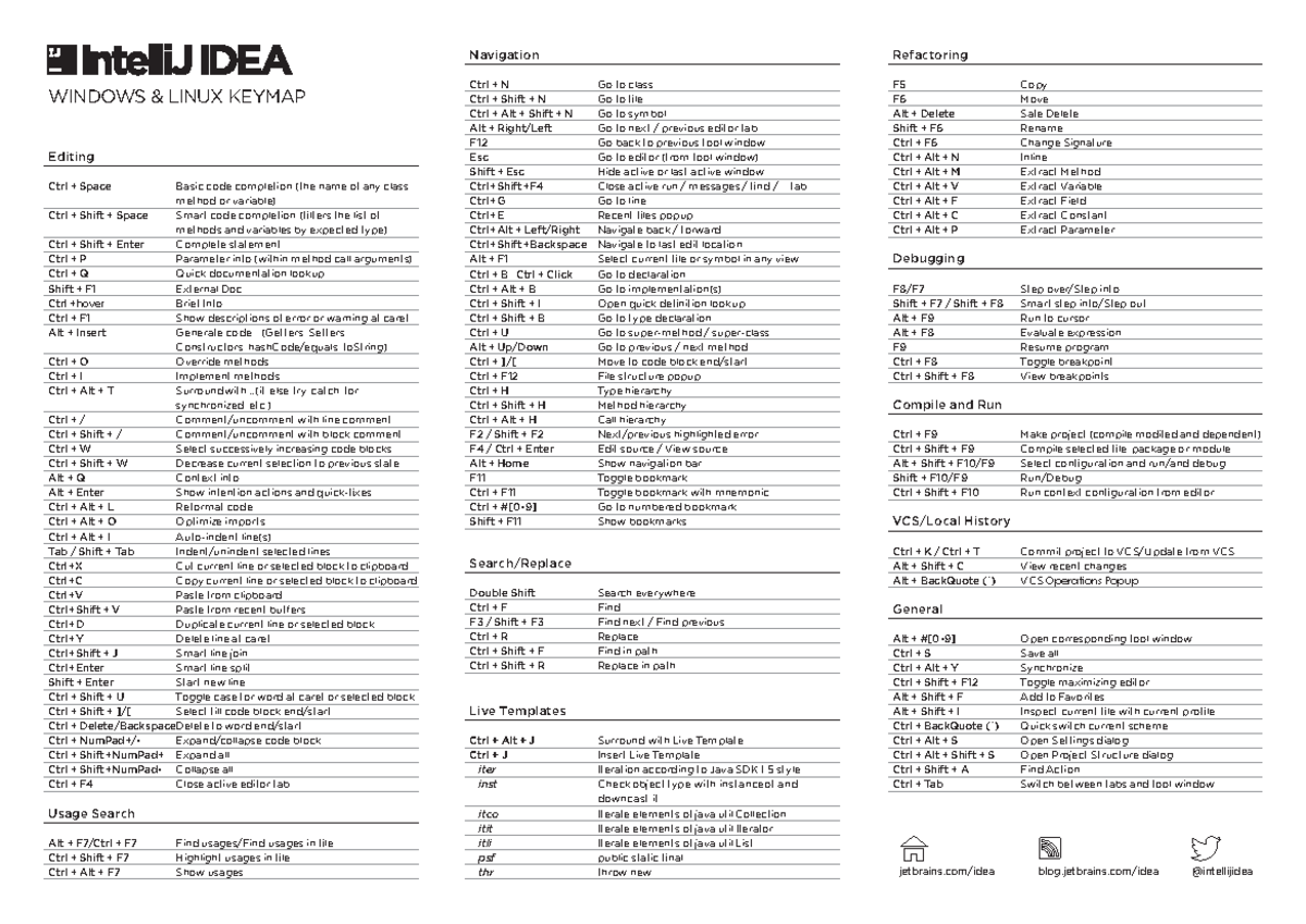 Reference Card - Pycharm - jetbrains/idea blog.jetbrains/idea ...