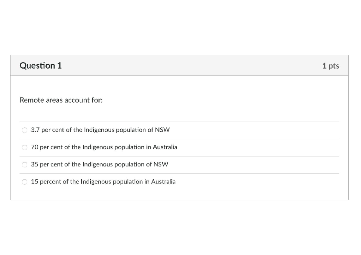 Quiz 1 for aboriginal sydney now 013992 - 013992 - Studocu