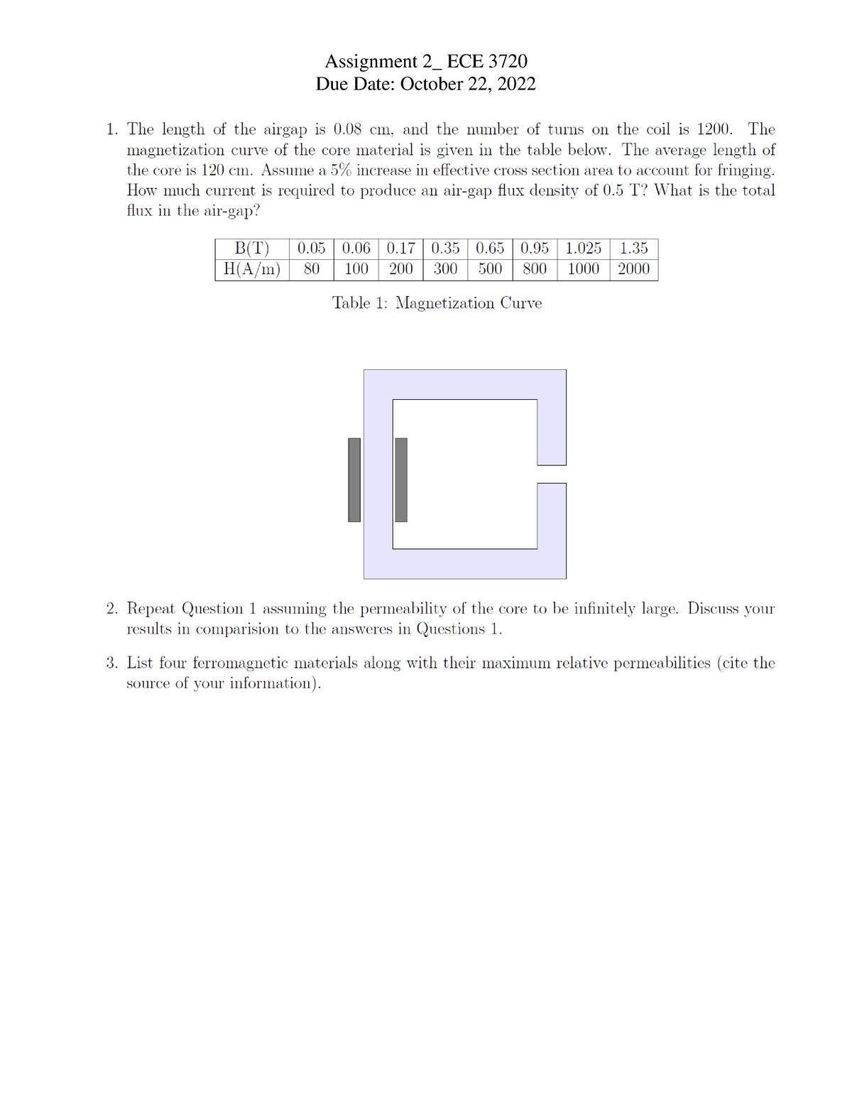 ece room assignment october 2022