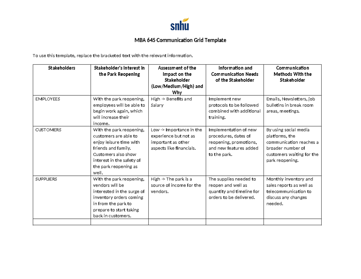 MBA 645 Module 2 Communication PLAN - MBA 645 Communication Grid ...