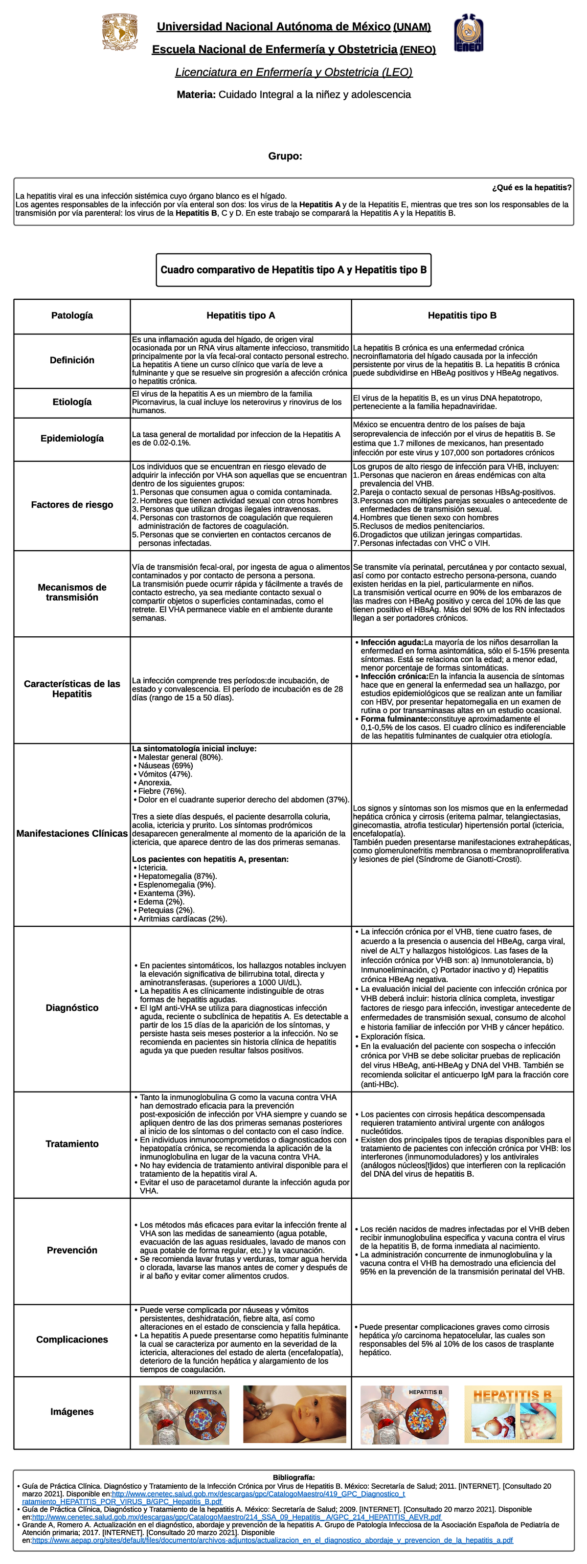 Cuadro Comparativo De Hepatitis Tipo A Y Hepatitis Tipo B Patolog A Hepatitis Tipo A Hepatitis