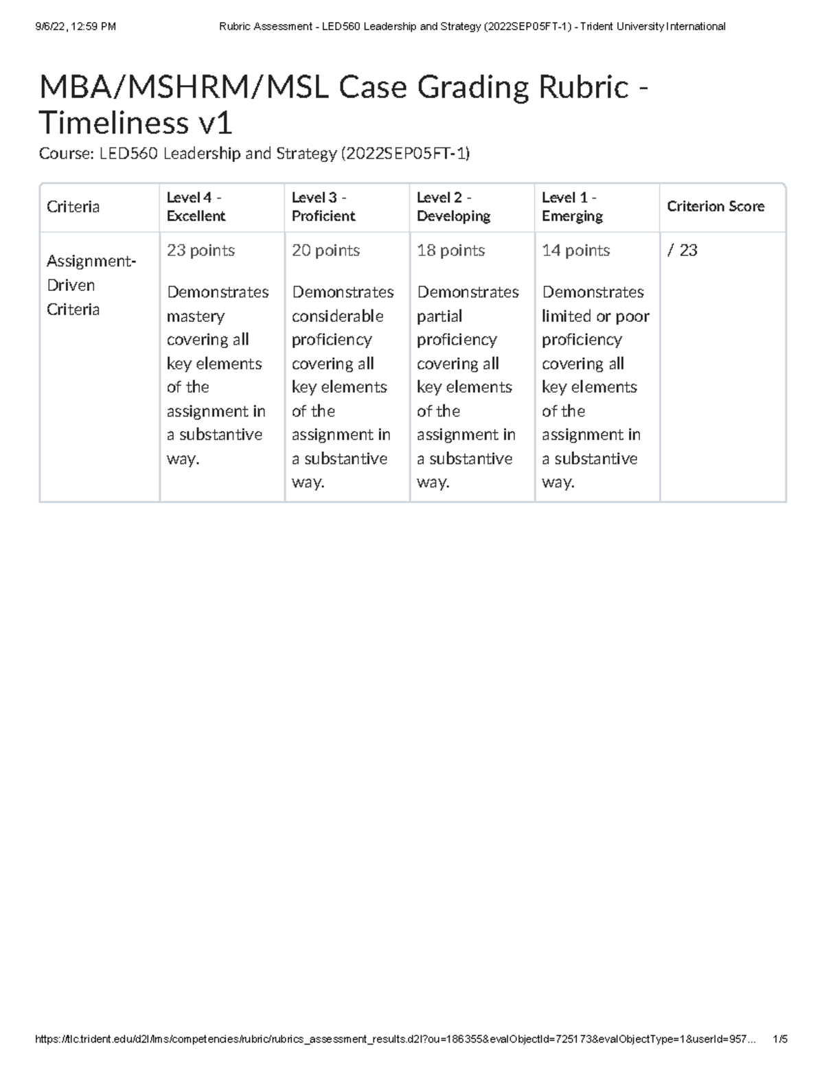 rubric-assessment-jhgffd-mba-mshrm-msl-case-grading-rubric