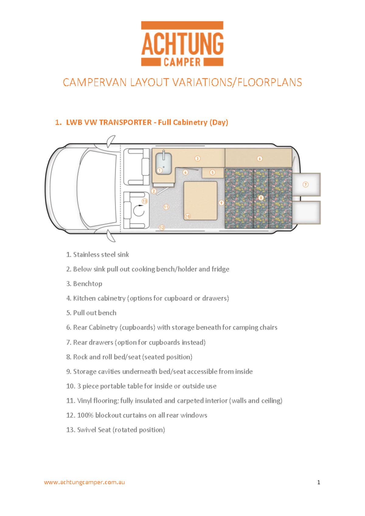 Achtung Camper Floorplans 2021 - CAMPERVAN LAYOUT VARIATIONS/FLOORPLANS ...