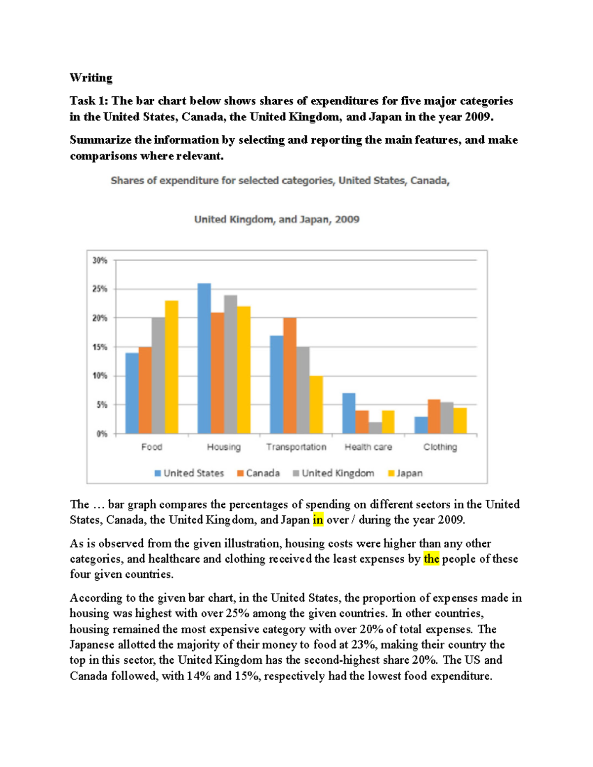 Writing test - Writing Task 1: The bar chart below shows shares of ...