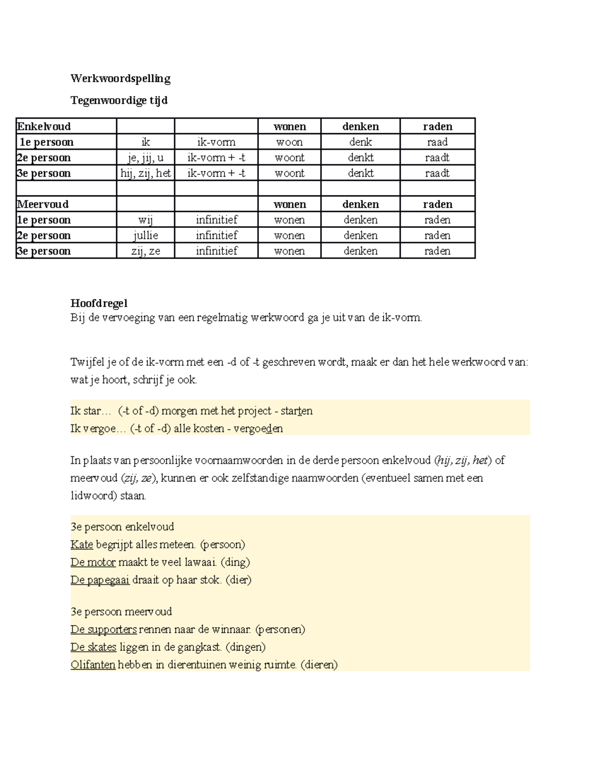 Regels Werkwoordspelling - Werkwoordspelling Tegenwoordige Tijd ...