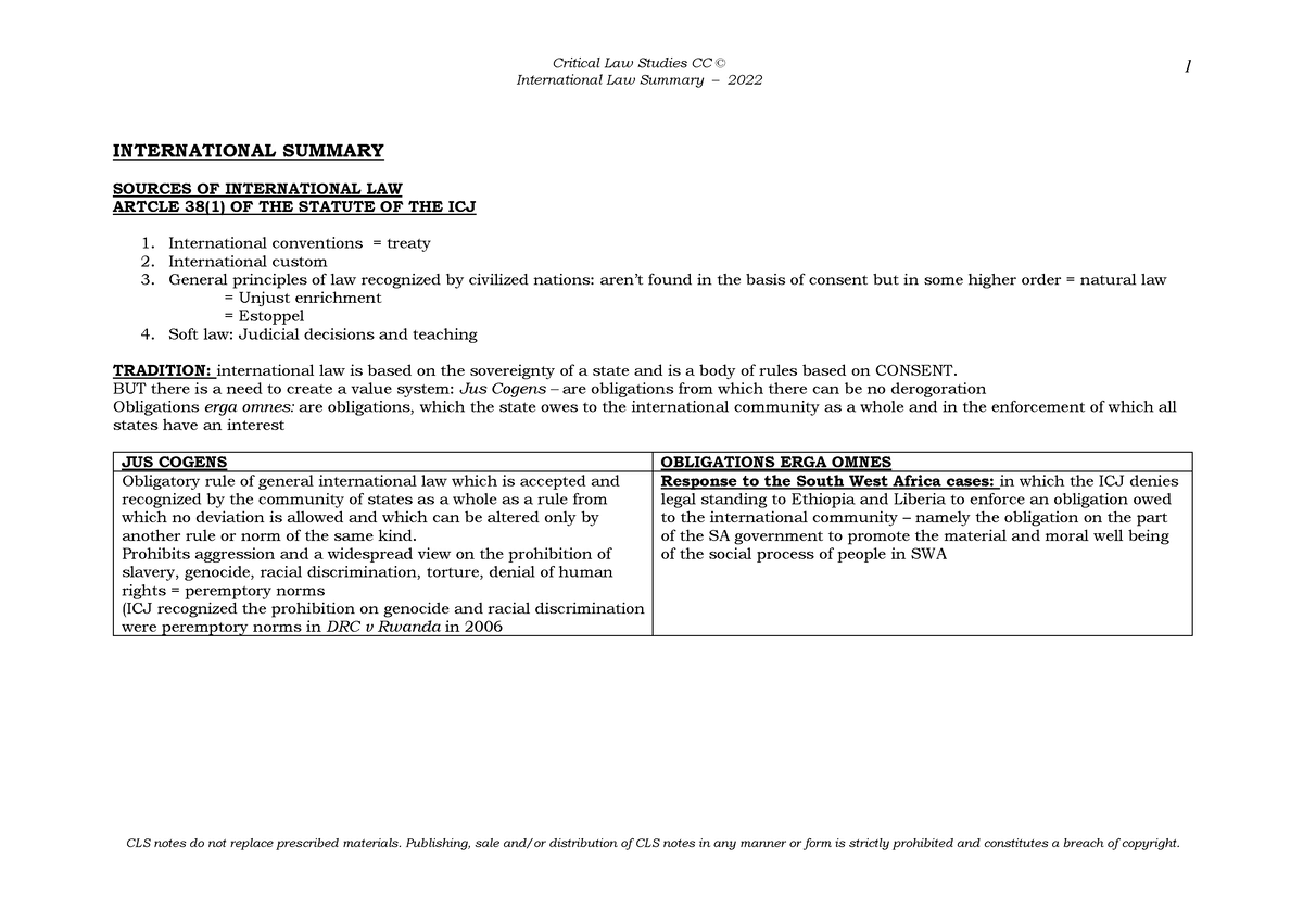 international-summary-2022-international-law-summary-2022-1