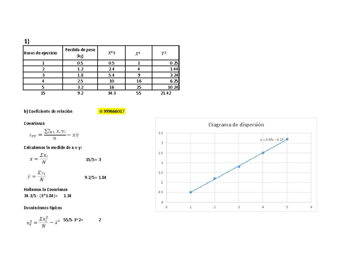 tarea-colaborativa-sesi-n-12-1-horas-de-ejercicio-perdida-de-peso