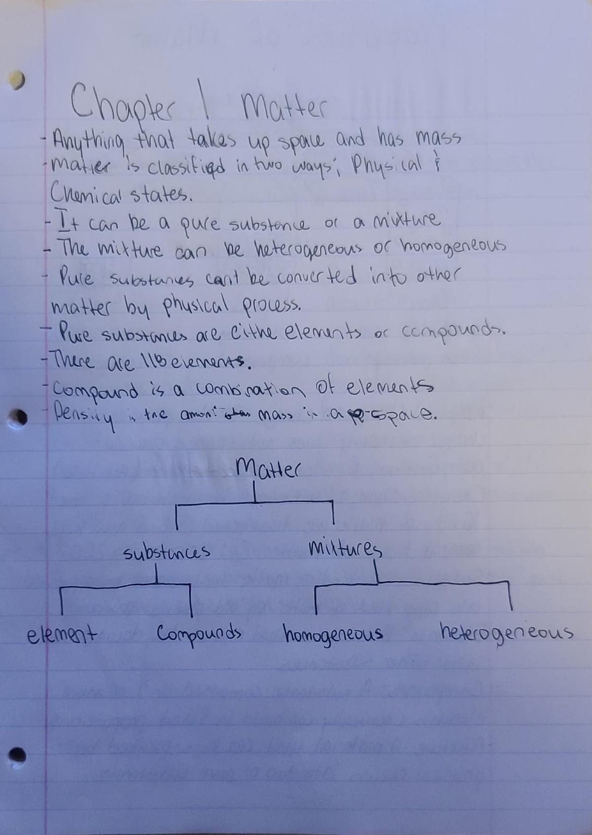 Chem Page 1 - Lecture Notes On Chapter 1 - Topic : Matter - CHEM 101 ...