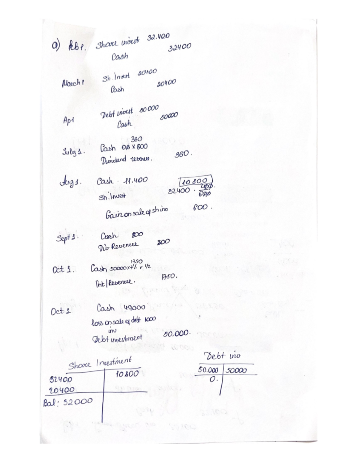 HW investment mmmmmm a) Rbp. share invest 32 32400 Cash Sh invest