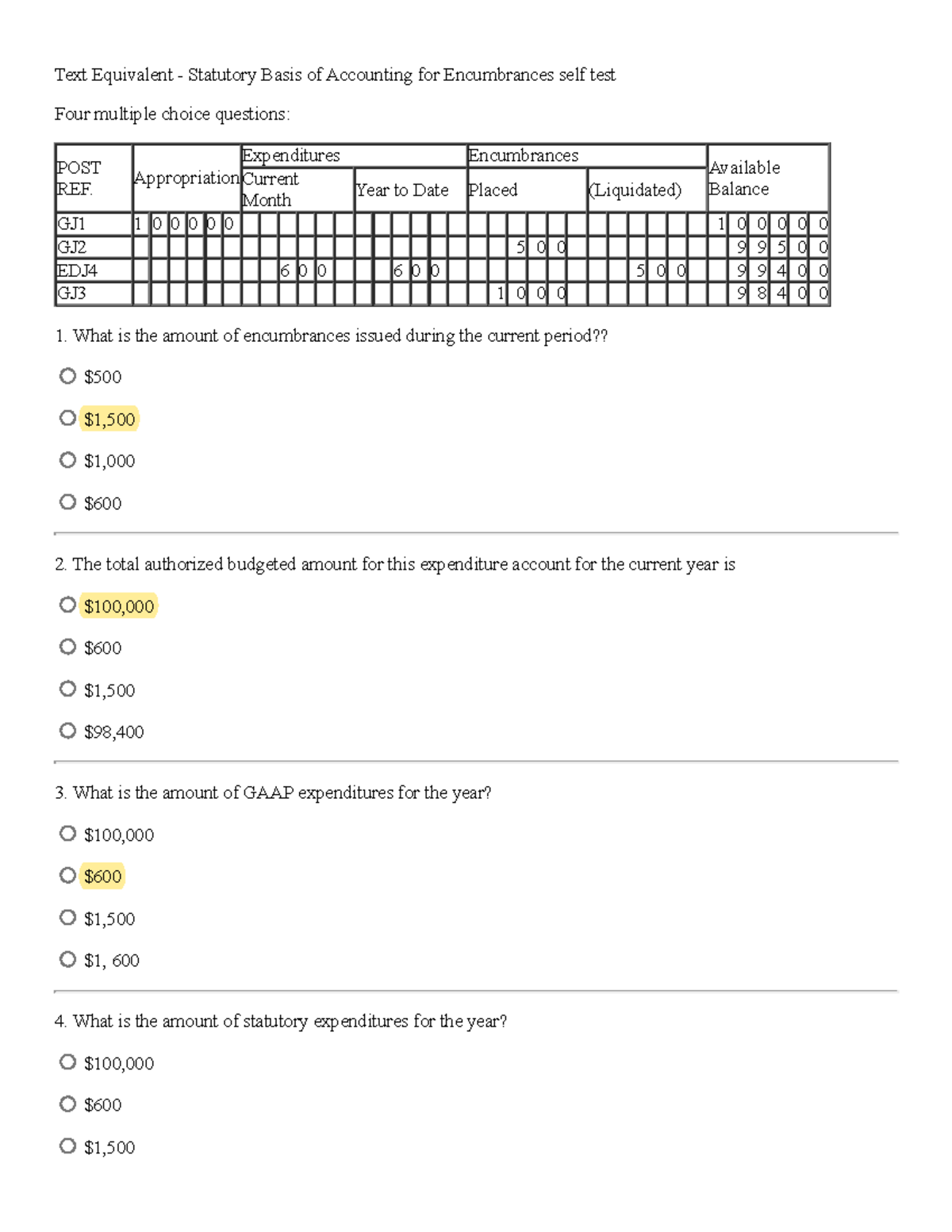 Statutory Basis of Accounting for Encumbrances self test Appropriation Expenditures