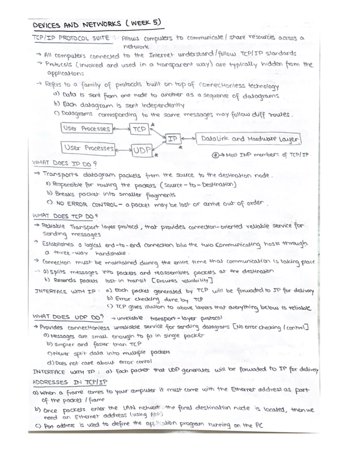 SEM 2 - Week 5 (Lecture Notes) - COM1006 - Studocu